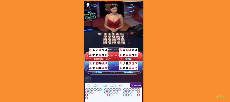 Checklist para avaliar a plataforma q9bet